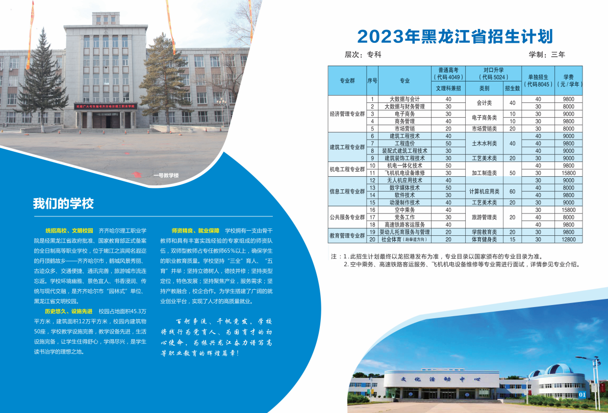 2023年齐齐哈尔理工职业学院单招简章