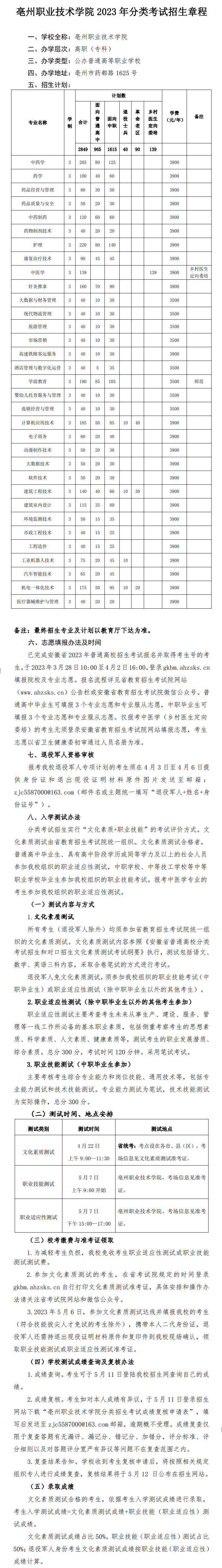 2023年亳州职业技术学院分类考试招生章程