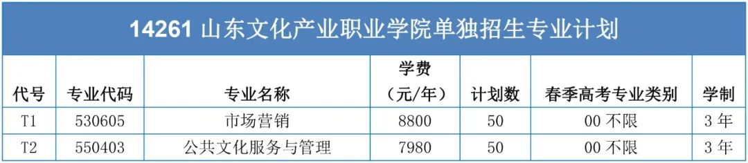 2023年山东文化产业职业学院高职单独招生和综合评价招生简章