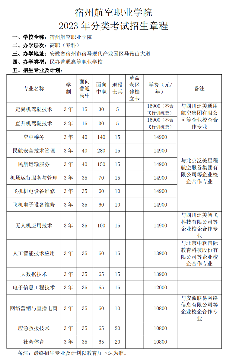 2023年宿州航空职业学院分类考试招生章程