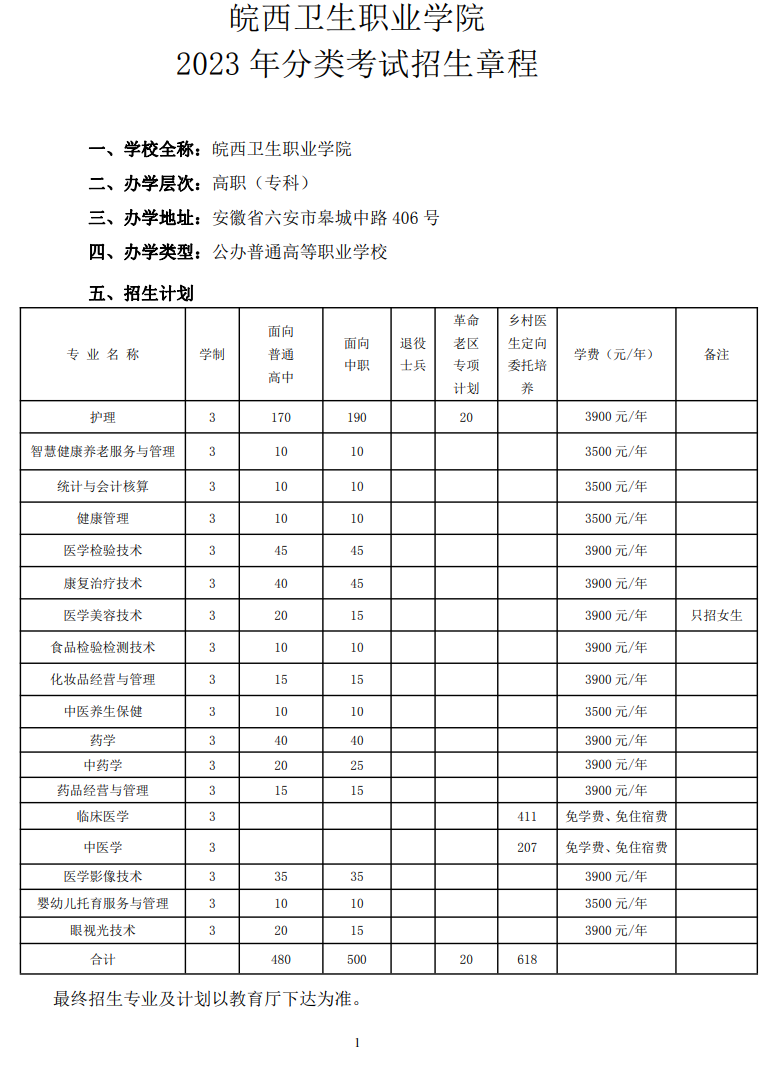 2023年皖西卫生职业学院分类考试招生章程