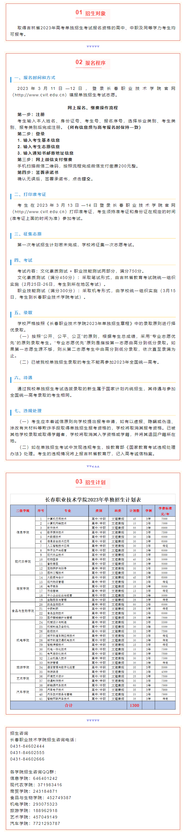 2023年长春职业技术学院单独招生指南