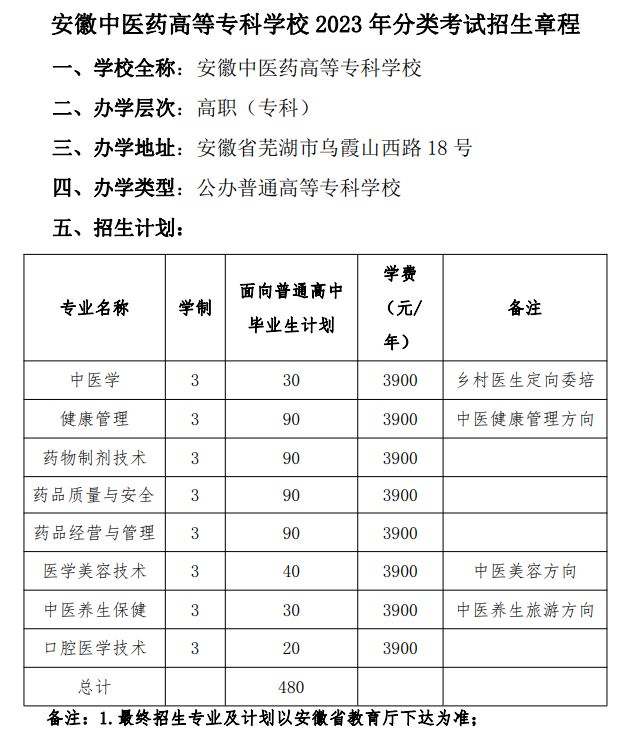 2023年安徽中医药高等专科学校分类考试招生章程
