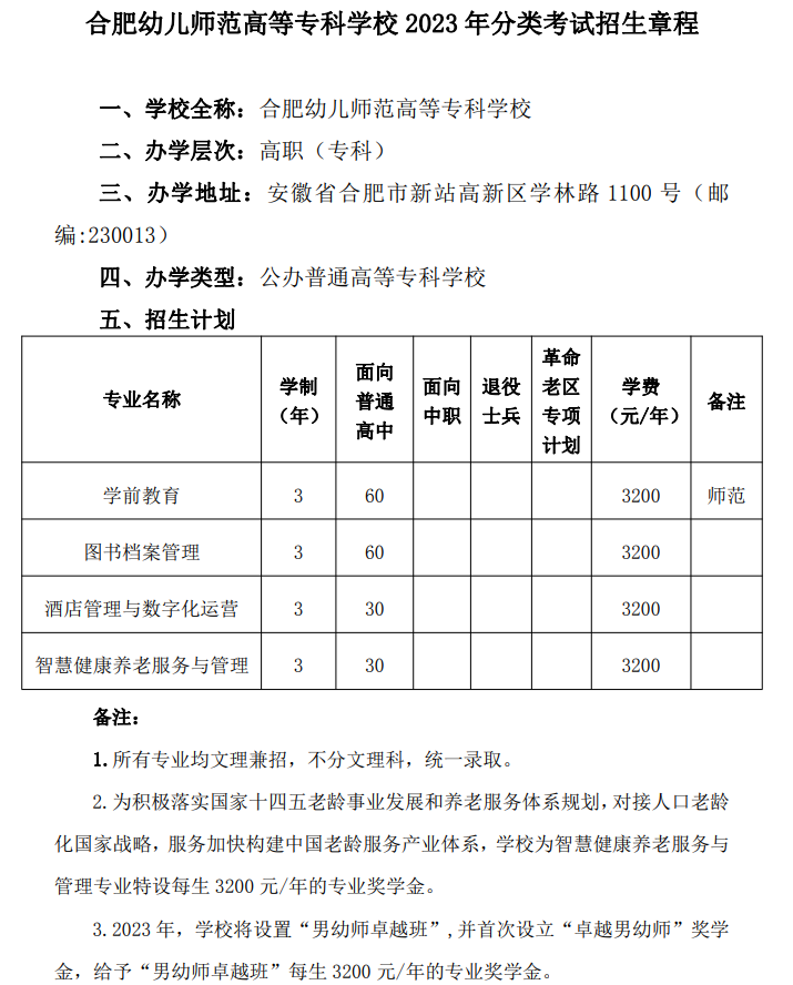 2023年合肥幼儿师范高等专科学校分类考试招生章程