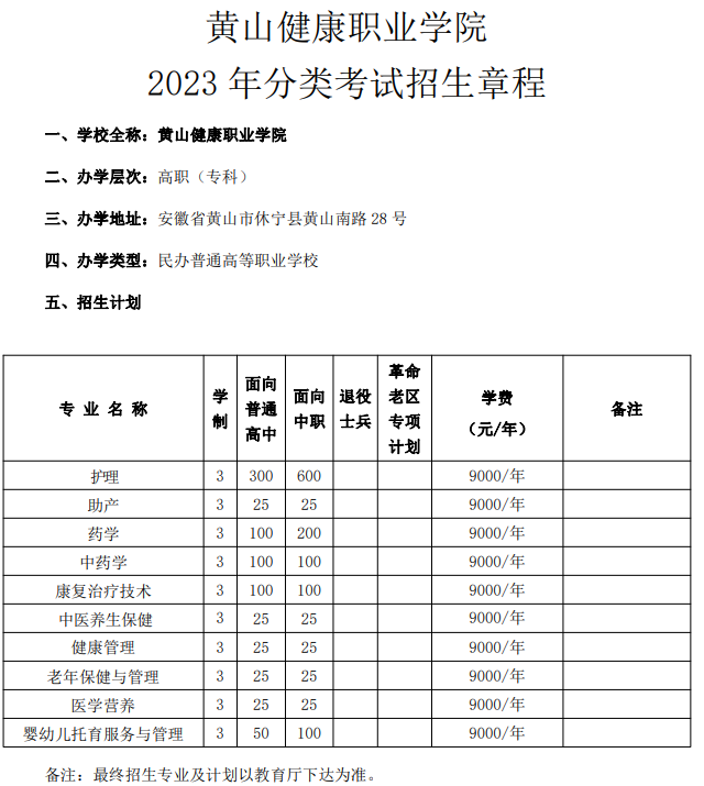 2023年黄山健康职业学院分类考试招生章程