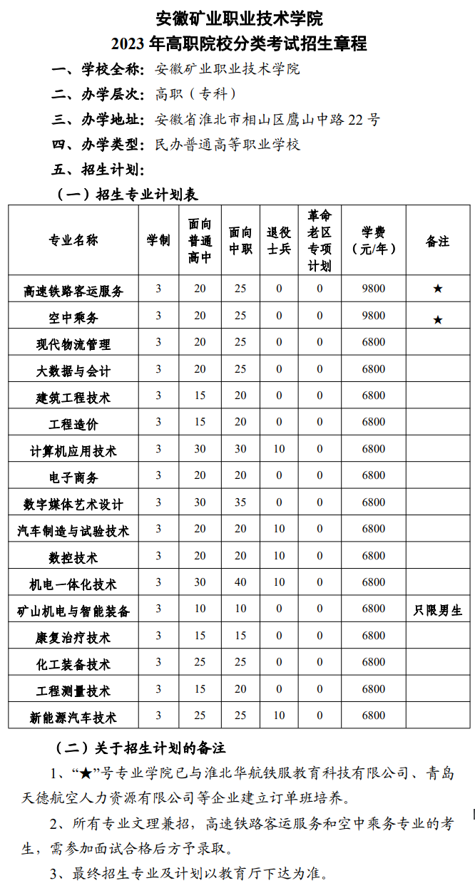 2023年安徽矿业职业技术学院分类考试招生章程