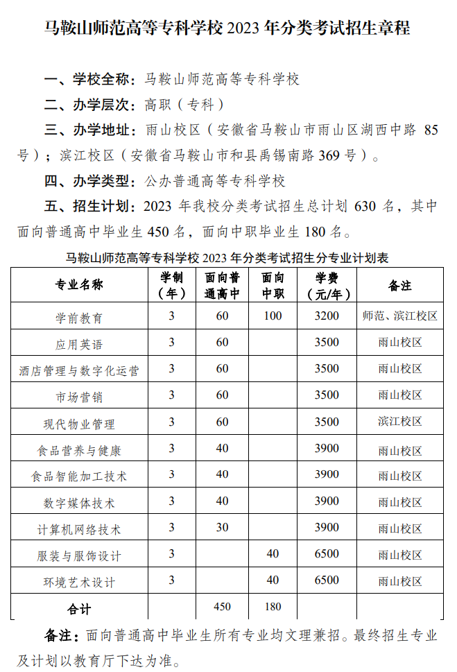 2023年马鞍山师范高等专科学校分类考试招生章程