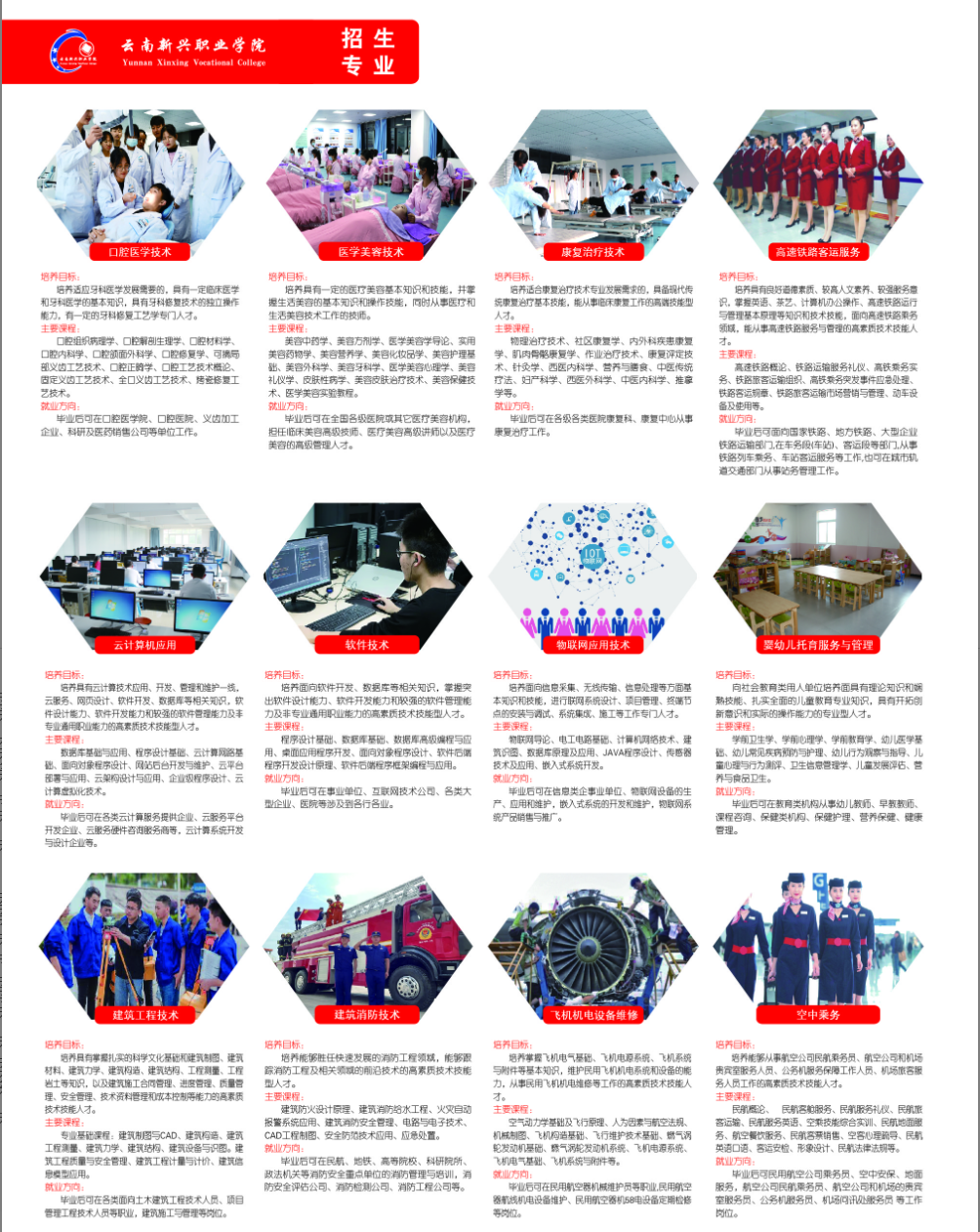 2023年云南新兴职业学院单招简章