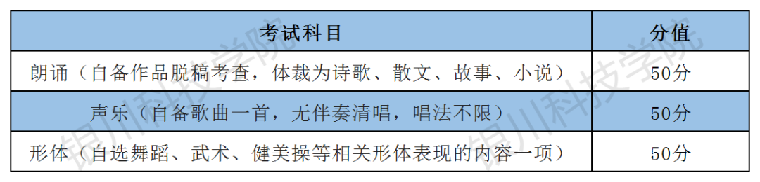 2023年银川科技学院艺术类招生简章（校考）