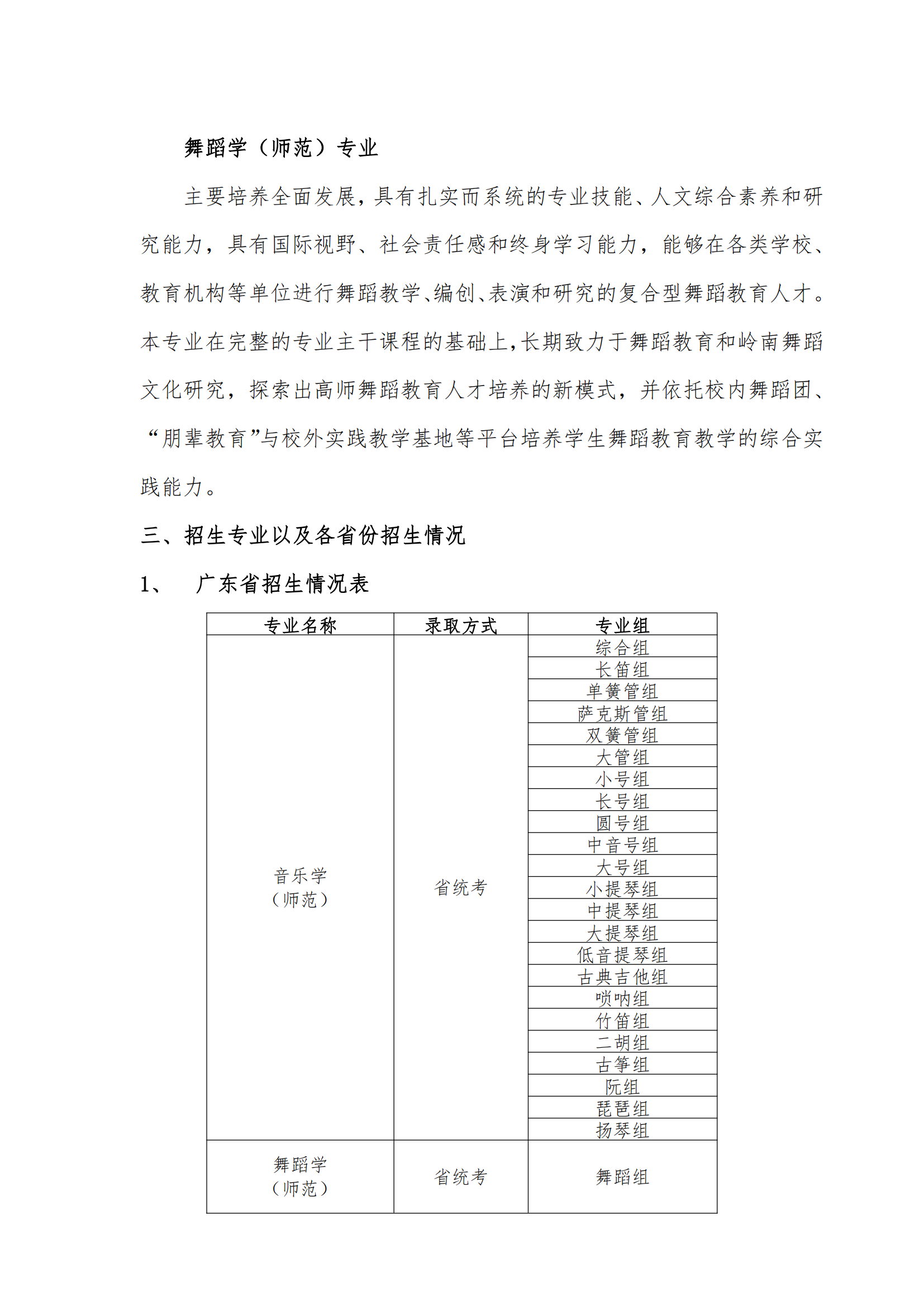 2023年华南师范大学艺术类招生简章