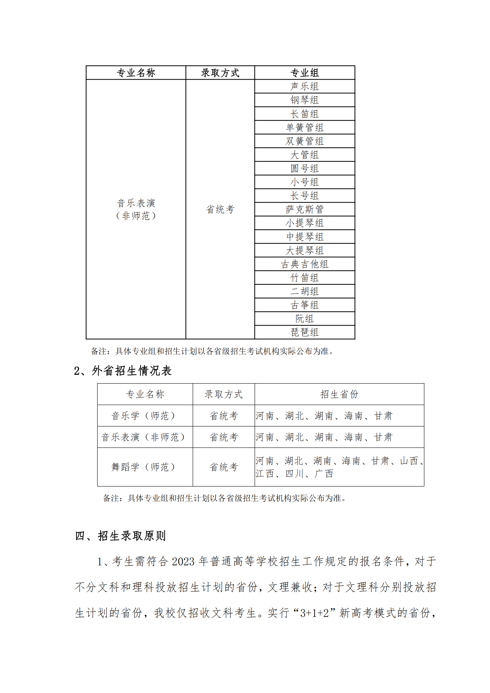 2023年华南师范大学艺术类招生简章