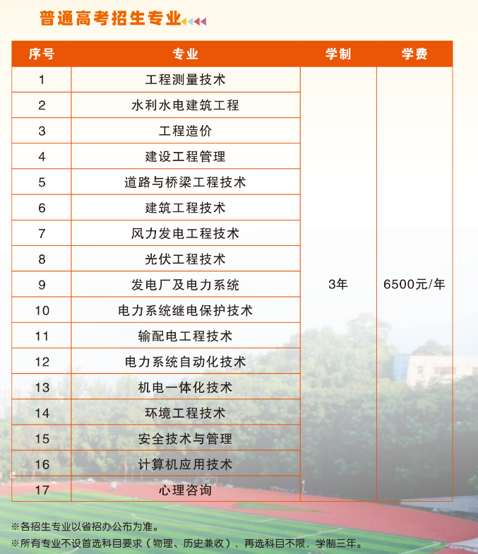 2023三峡电力职业学院学费多少钱一年-各专业收费标准
