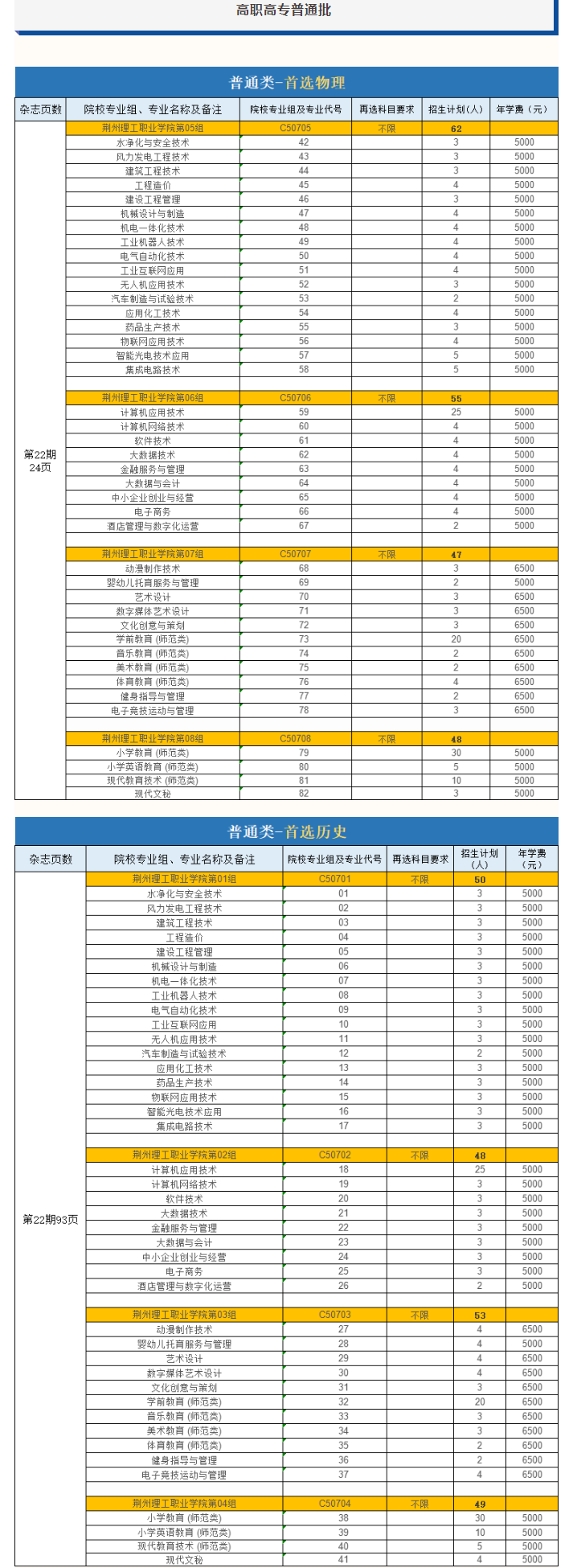 2023荆州理工职业学院学费多少钱一年-各专业收费标准