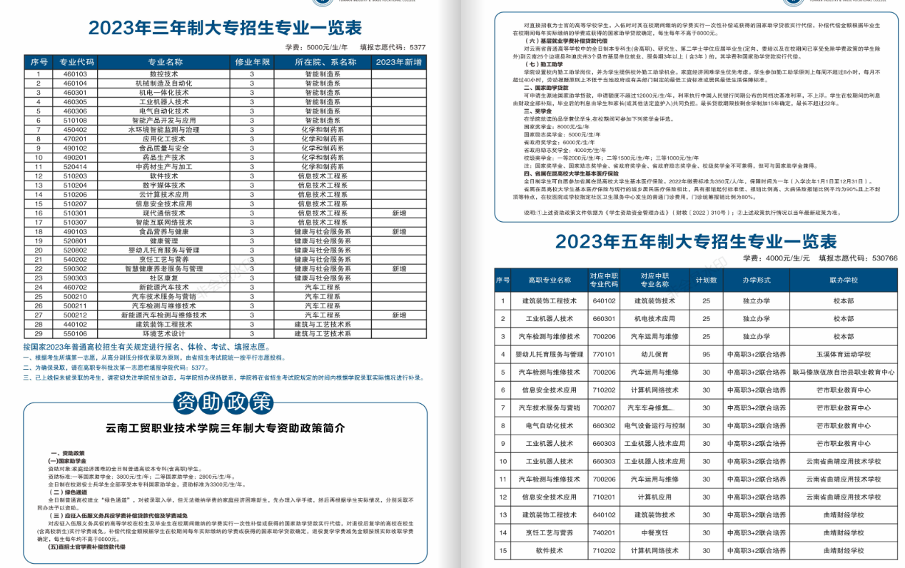 2023年云南工贸职业技术学院招生简章