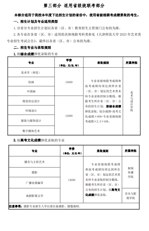 2023年天津师范大学艺术类招生简章
