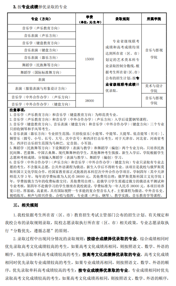 2023年天津师范大学艺术类招生简章