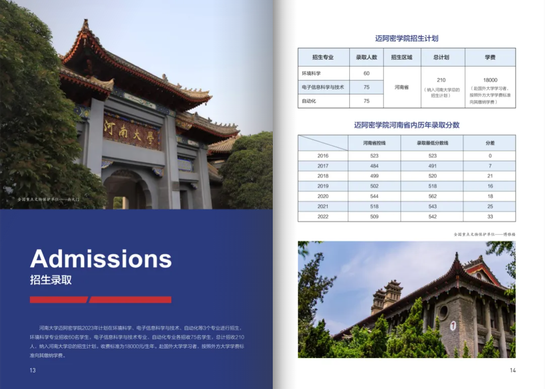 2023河南大学中外合作办学报考指南