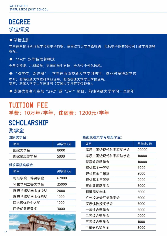 2023西南交通大学中外合作办学招生简介