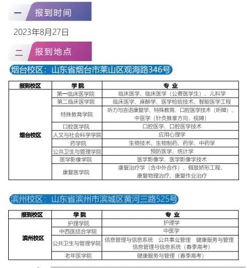 2023年滨州医学院新生开学时间-报到需要带什么东西