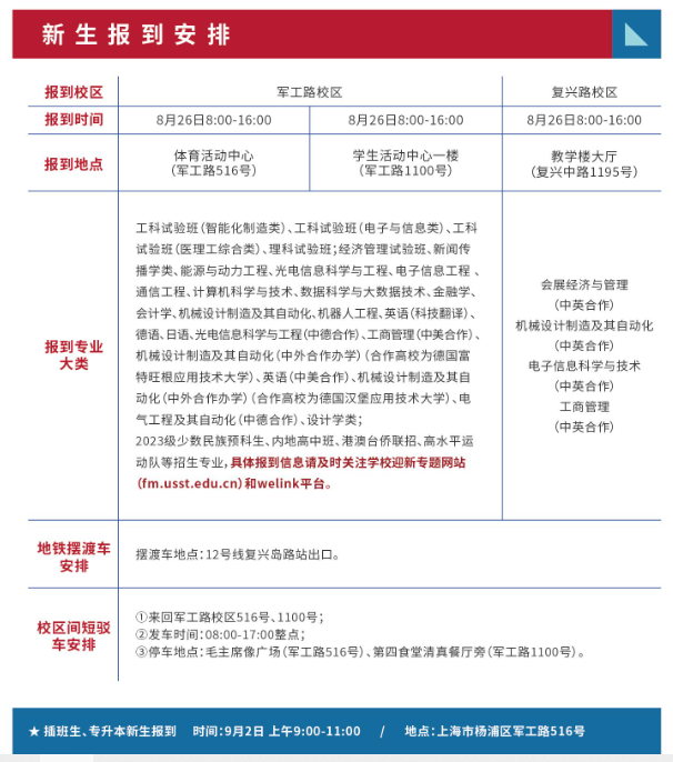 2023年上海理工大学新生开学时间-报到需要带什么东西