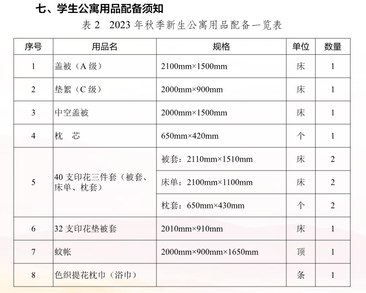 2023年安徽医科大学新生开学时间-报到需要带什么东西