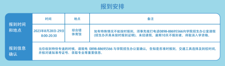 2023年三亚中瑞酒店管理职业学院新生开学时间-报到需要带什么东西