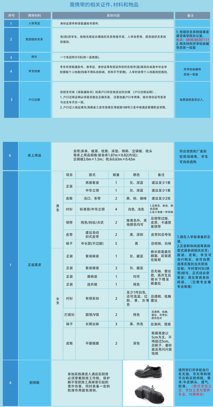 2023年三亚中瑞酒店管理职业学院新生开学时间-报到需要带什么东西