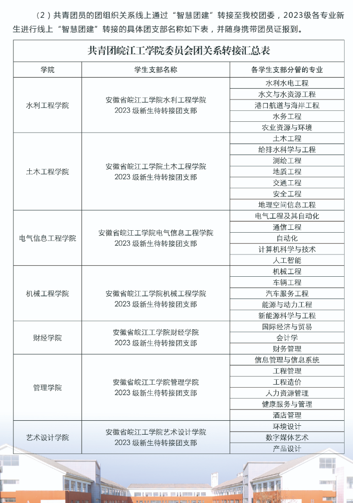 2023年皖江工学院新生开学时间-报到需要带什么东西