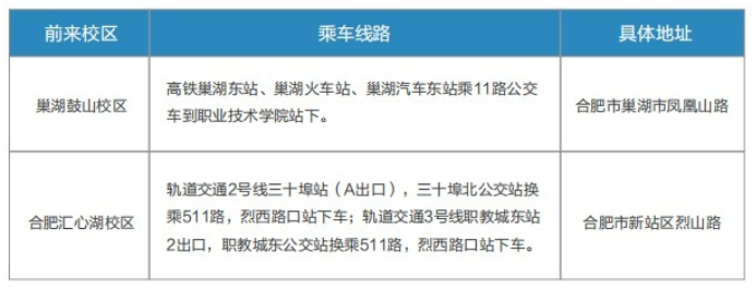 2023年合肥职业技术学院新生开学时间-报到需要带什么东西