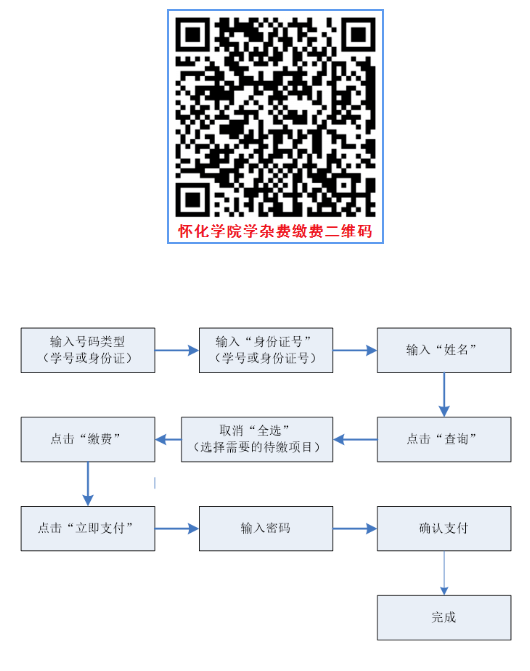 2023年怀化学院新生开学时间-报到需要带什么东西