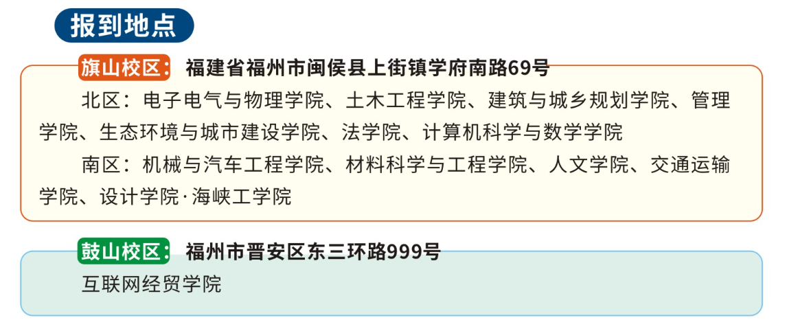 2023年福建理工大学新生开学时间-报到需要带什么东西