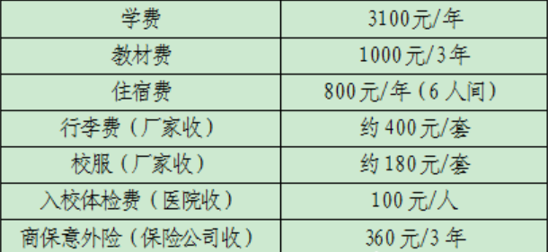 2023年新疆体育职业技术学院新生开学时间-报到需要带什么东西