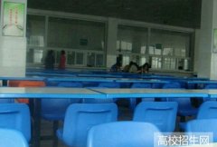 四川三河职业学院