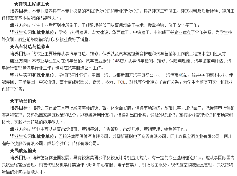 招生专业