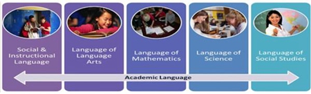 成都协同学校国际高中招生简章